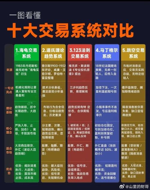 炒股用什么APP好_淘金路炒股软件_A股投资软件推荐