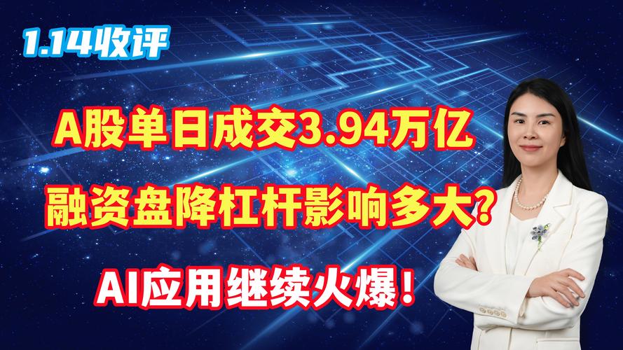 A股成交额异常火爆，高净值投资者成主力，散户入场有限