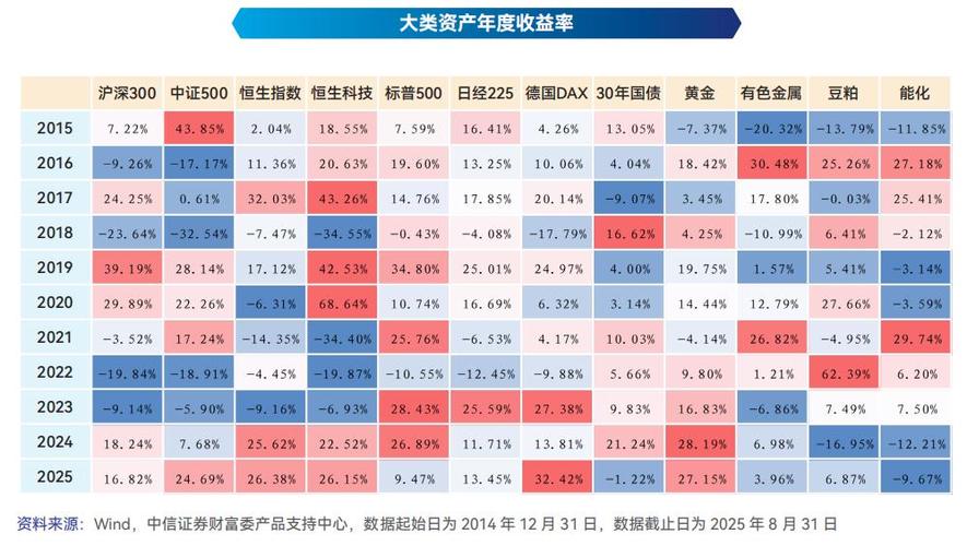 A股成交额破万亿_A股市场活跃度提升_买股票需要交印花税吗