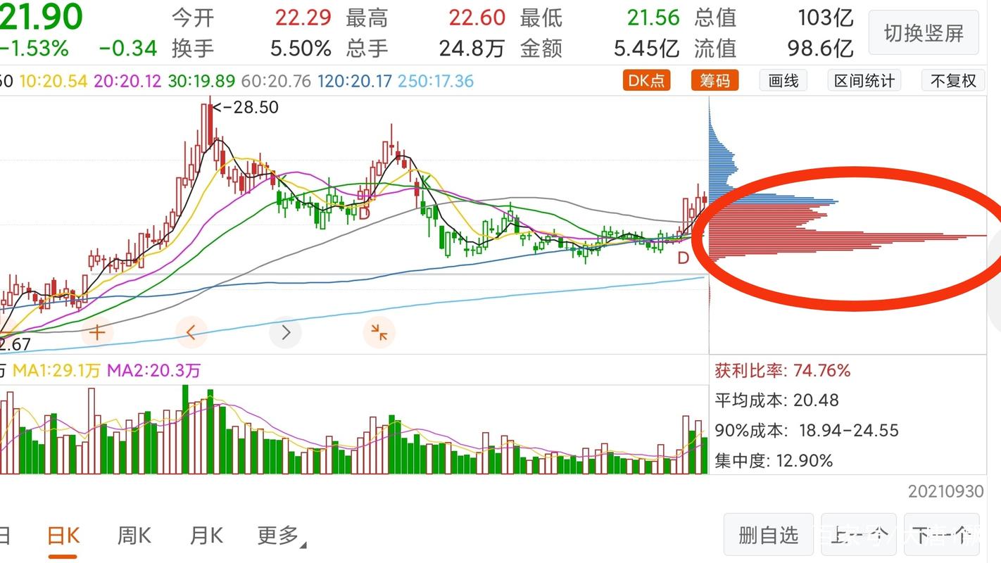 瀚蓝环境主力资金分析及技术面解读，含筹码成本与压力位