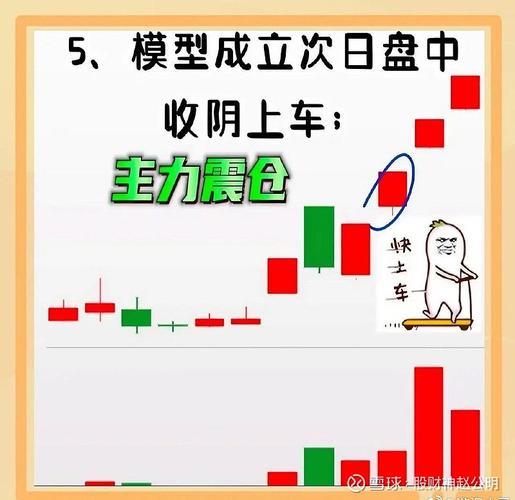 涨停股市场意义分析_股票涨停主力资金运作_股票为什么会涨停