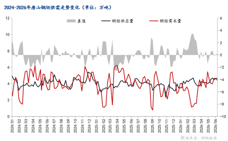 大宗钢铁行情分析系统下载_焦炭提涨博弈_结构钢利润困境
