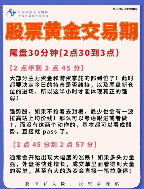 中午收盘后可以下单买入吗_30分钟黄金买入窗口_尾盘选股法