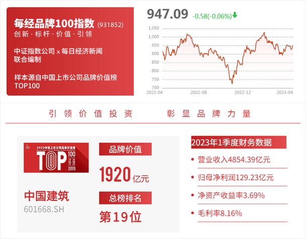 西南证券：给予成发环境买入评级