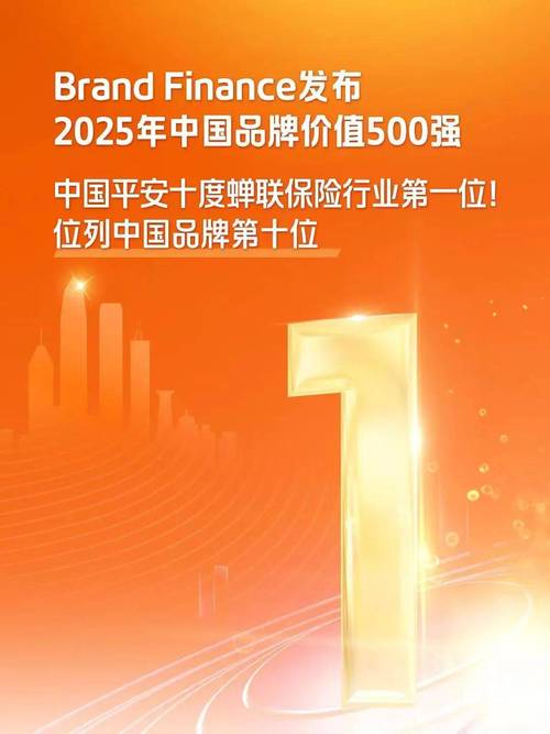 中国平安蝉联中国最具价值保险品牌，2025年财报成绩亮眼