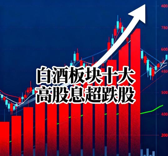 高端酒股价反弹分析_闪崩后的股票会大涨吗_白酒板块止跌迹象