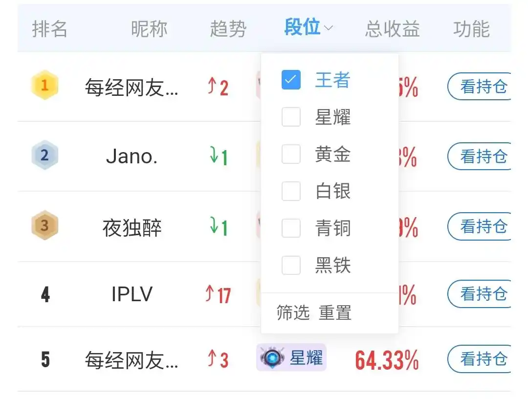 模拟炒股比赛_水晶球牛人选股大赛_A股掘金大赛