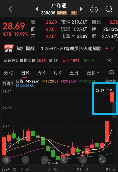 模拟炒股比赛_水晶球牛人选股大赛_A股掘金大赛