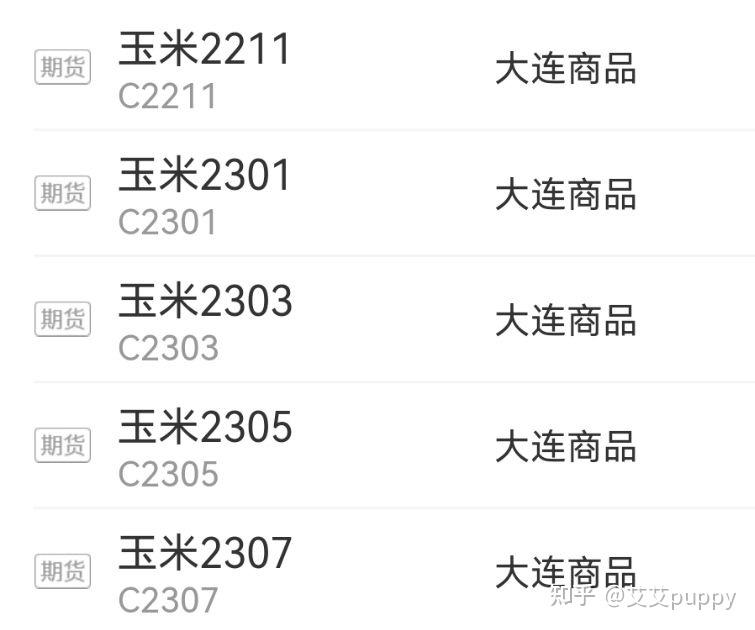 新手入门期货？看懂会议议程安排里的杠杆和合约