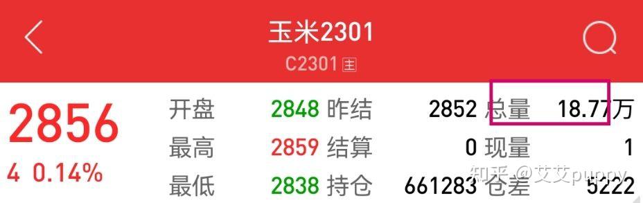 期货专业术语_期货交易入门_期货会议议程安排