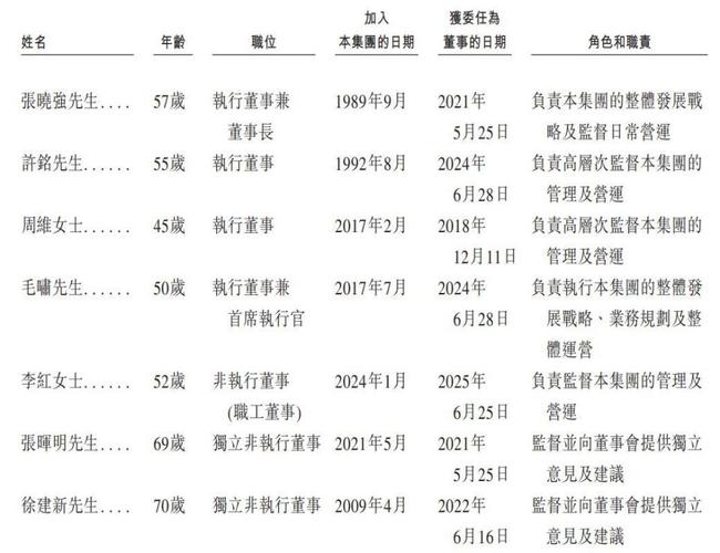 a股b股是什么开头数字_股种分类方式及投资风险解析_A股B股H股N股投资风险对比
