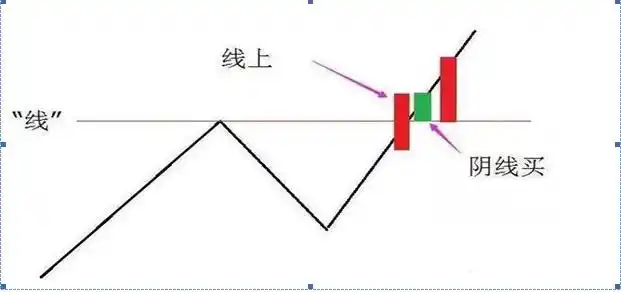 中国股市特点及巴菲特成功秘诀：复利积累财富与股票投资分析