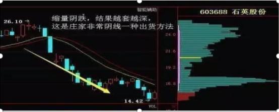 股东减持对股价影响_大股东减持分析_股票除权日后跌