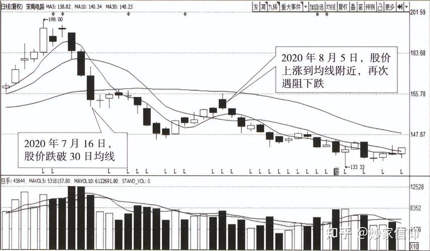瀚蓝环境资金主力持仓分析，股价在压力支撑位间可操作