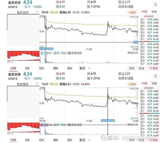 瀚蓝环境主力连撤两天，股价逼近支撑位27.88元，散户注意反弹机会