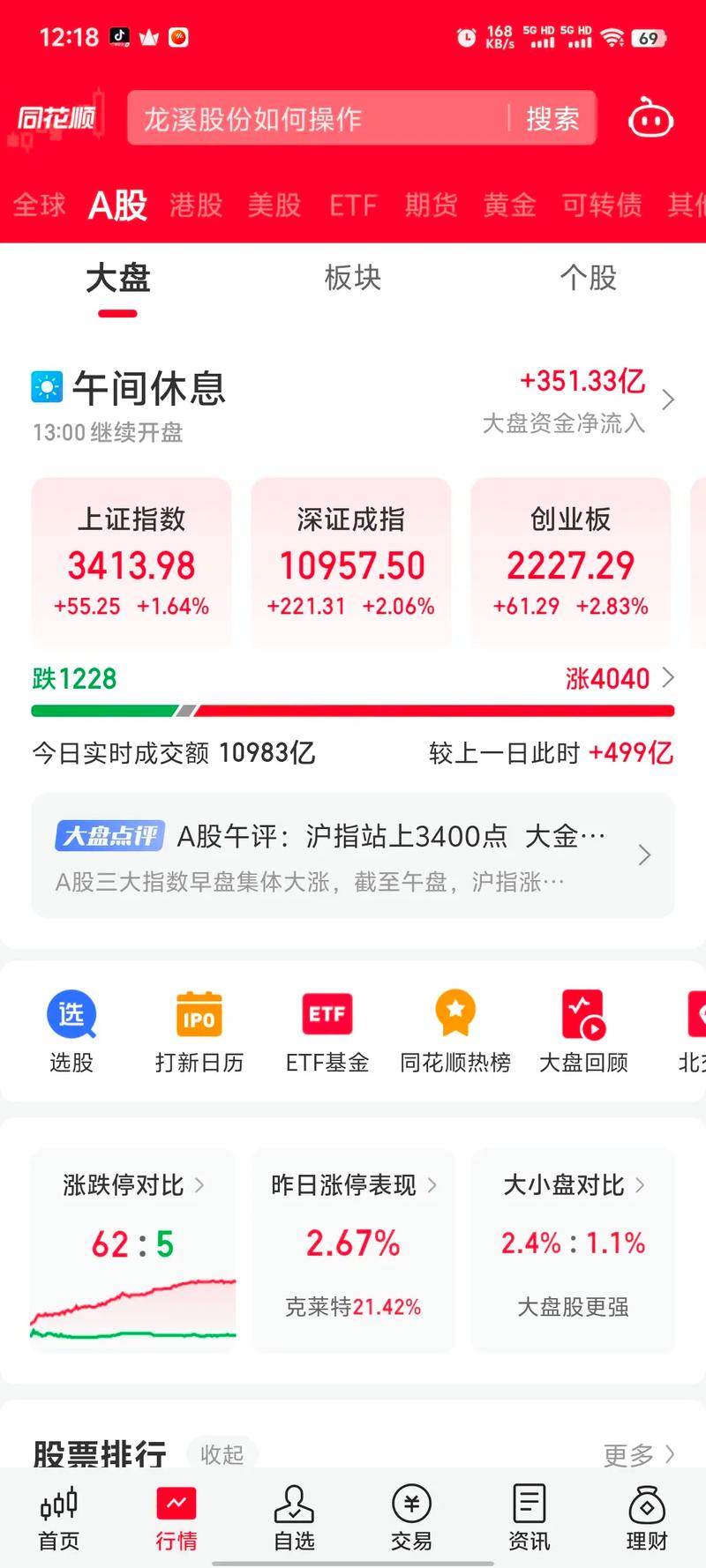 股票大涨的点_股票涨10个点是多少_股票涨的点数怎么算的