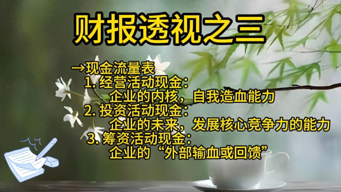 利润表中的其他综合收益_现金流量表核心概念_经营活动现金流分析