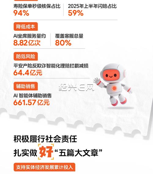 保险行业慢牛行情_中国平安中期业绩分析_中国平安保险股份有限公司2026年报