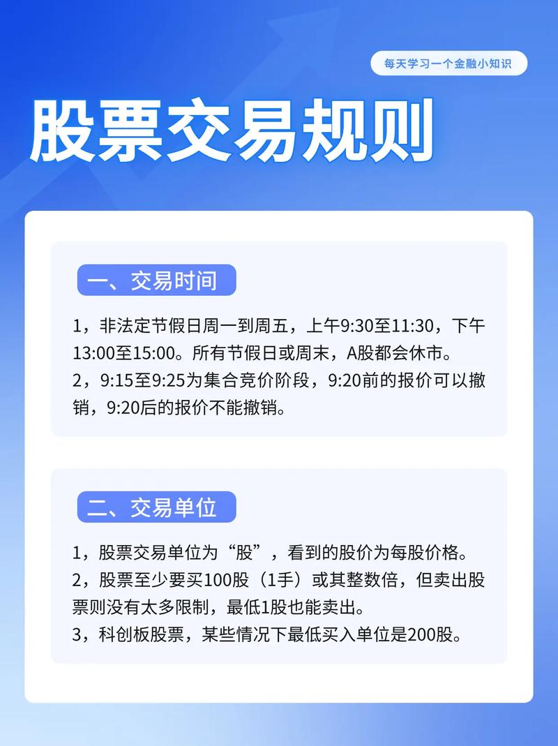 股票市场运作原理_股票入门知识_新手炒股买什么股票好