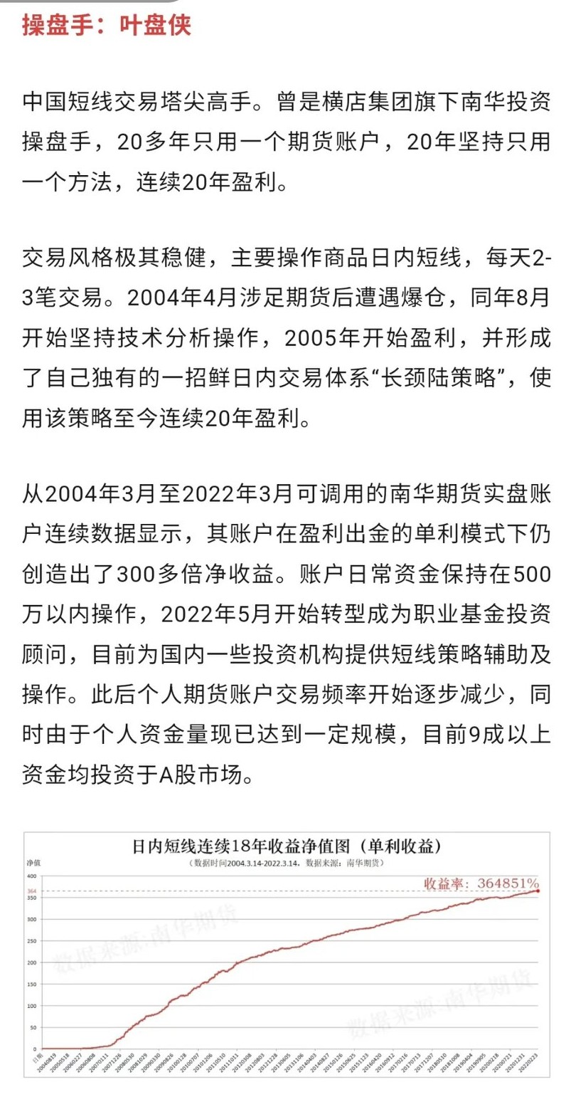 反转捕捉技巧实战_放量突破头部_短线交易形态爆点识别