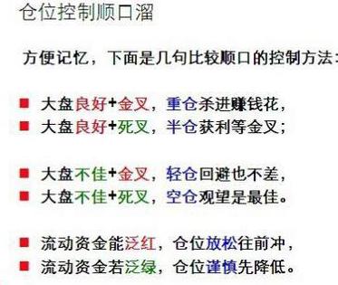 庄家对倒出货分析_高位大单买入股价下跌_股票除权日后跌