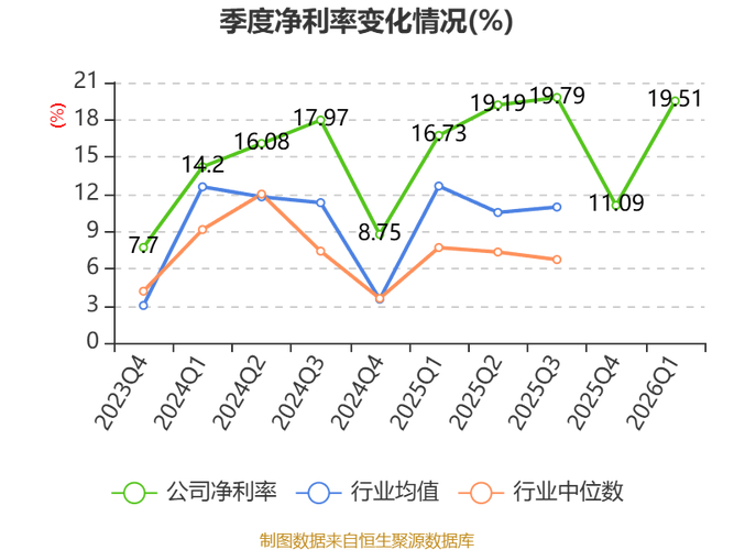 瀚蓝环境资金与技术面分析，主力持仓及成本曝光