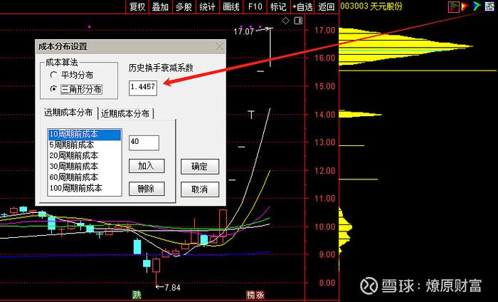 瀚蓝环境资金主力持仓分析，筹码成本与股价区间解读