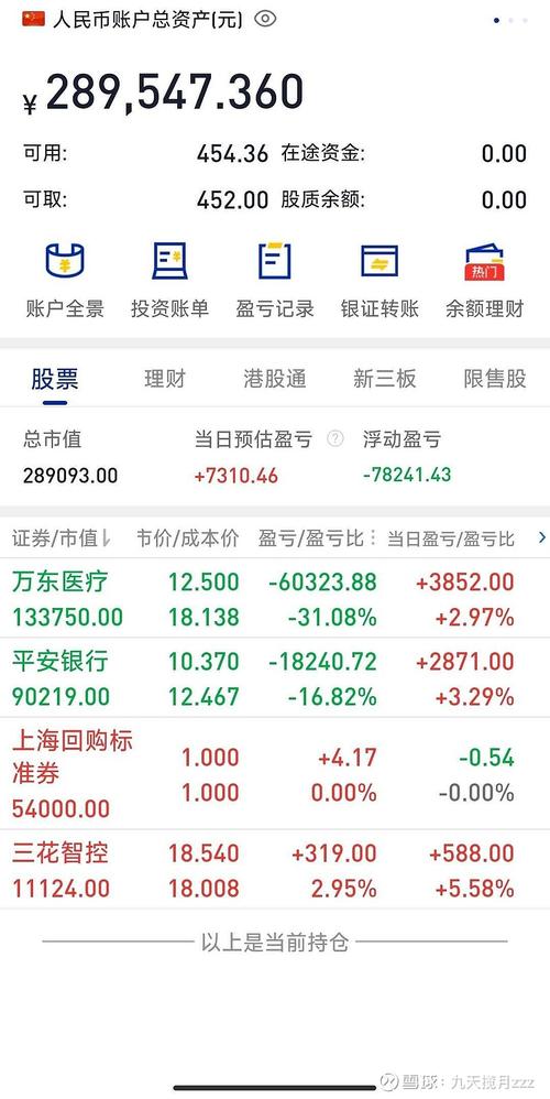 股票APP下载量排名_最新海通证券手机交易软件下载_同花顺大智慧东方财富通下载量
