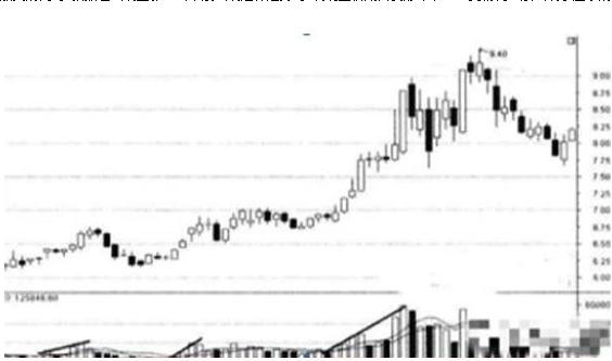 股票涨10个点是多少_主力出货假象分析_主力资金流入识别