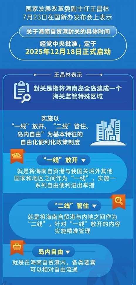 海南免税企业受益_海南自贸港封关运作_什么是上海自贸区概念