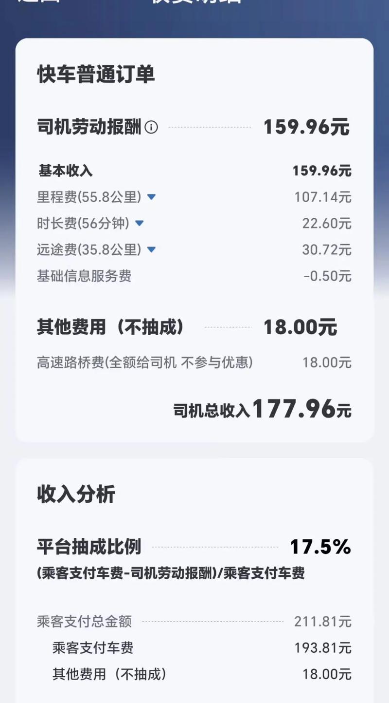 易到赚钱_易到用车日单量增长_滴滴快的合并影响_乐视控股生态化操作