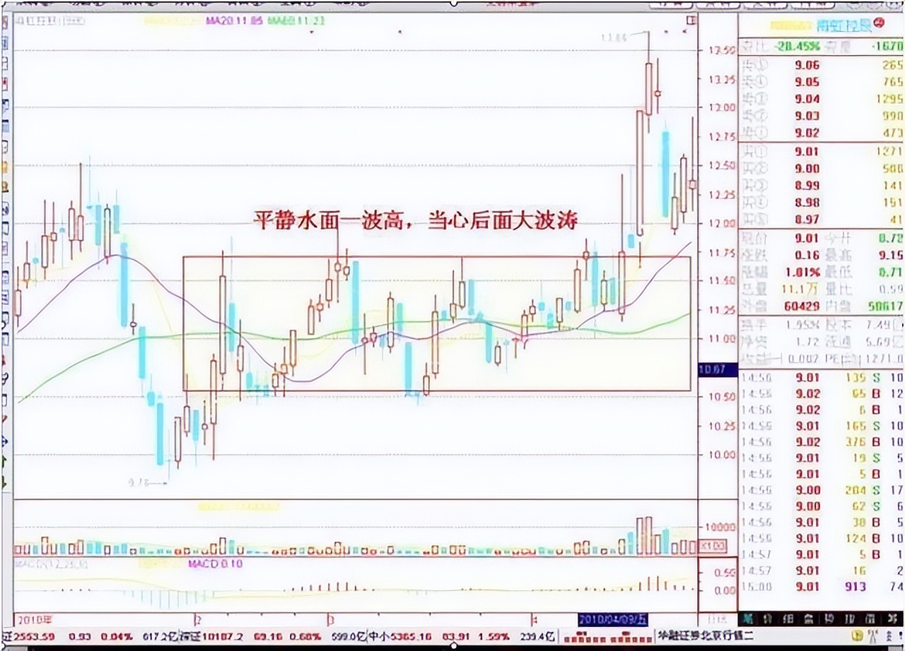 股票销售员有前途吗_长线投资策略_价值投资理念
