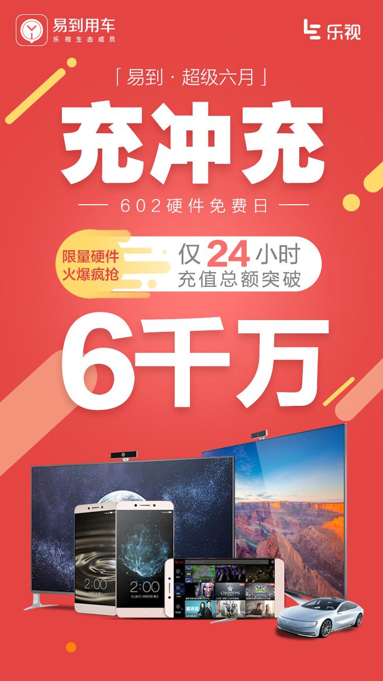 易到‘硬件免费日’疯抢狂潮，充值飙升，赚钱秘籍大公开