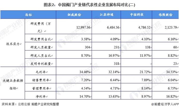 南纺股份2022年年度报告_南纺股份经营状况分析_600250南纺股份吧