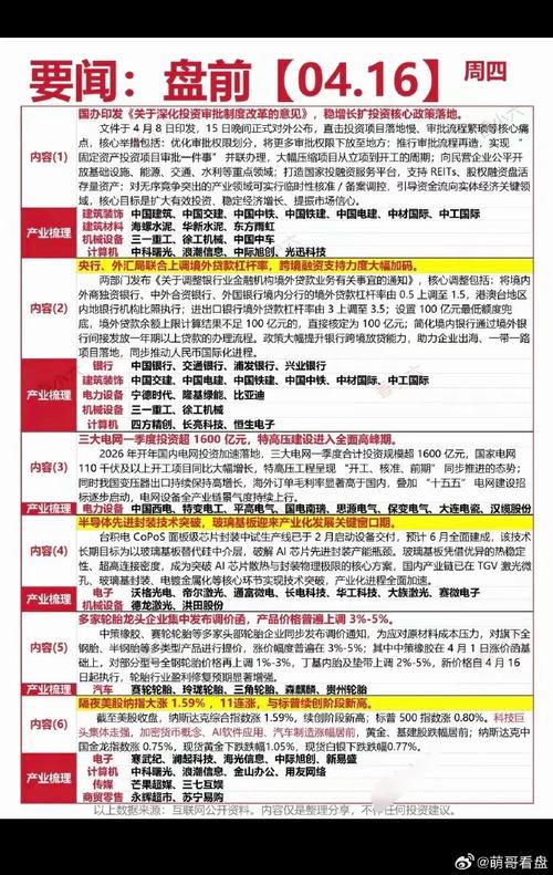 A股缩量行情_商务部消费利好_明日股市大盘预测