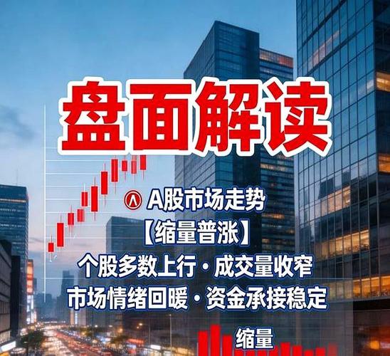 A股市场震荡变盘信号_资金流向政策风向技术形态分析_明日股市大盘预测