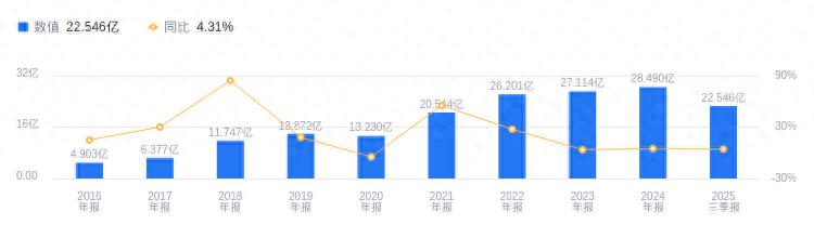 新莱应材_新莱应材年报_洁净应用材料龙头企业