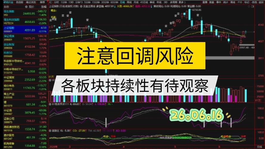 瀚蓝环境主力没控盘，筹码分散，股价靠近压力位29.92，注意回调风险