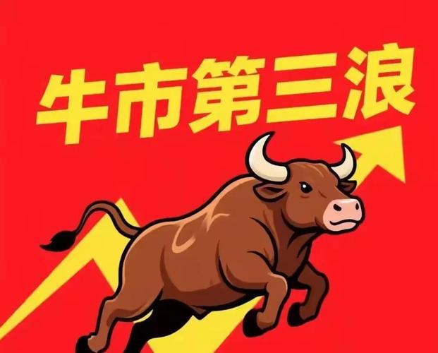 A股4000点慢牛主升浪_科技为矛周期为盾结构性行情_2026股市最低点
