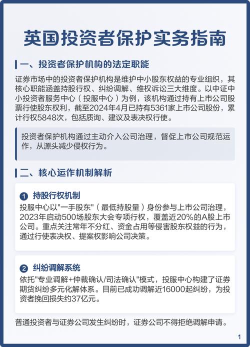 投服中心持股行权介绍，含行权周期等关注点及操作方式