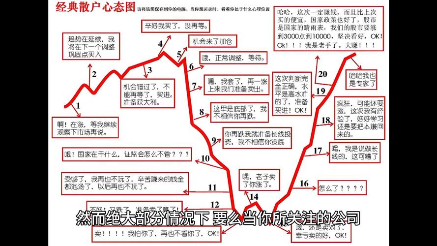 游戏驿站散户抱团战_美股散户投资策略_散户炒股心理