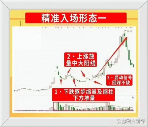 5月18日A股缩量磨底复盘，明日股市大盘走势预测分析