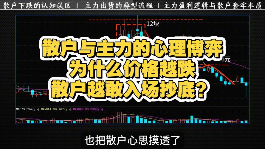 低估值反弹机会_2026股市最低点_沪深300估值优势