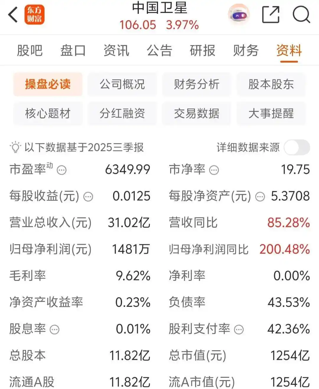 2026股市最低点何时见底？散户抄底机会来了