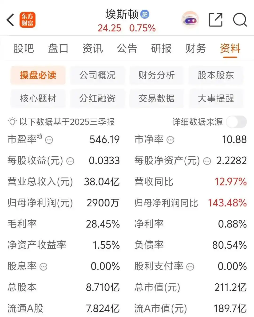 中国股市2030年沪指预测_2026股市最低点_A股市值增长趋势分析