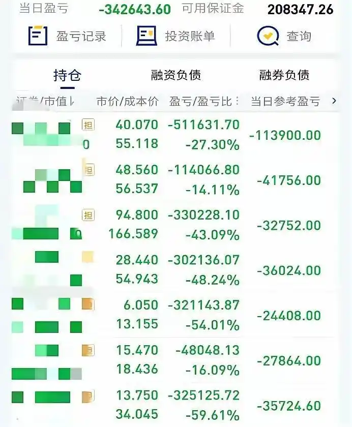 A股市值增长趋势分析_2026股市最低点_中国股市2030年沪指预测