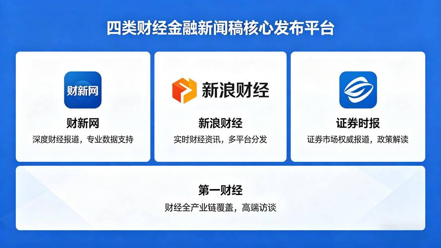 财务报表网站_财经报道资讯传播服务_专业财经门户网站
