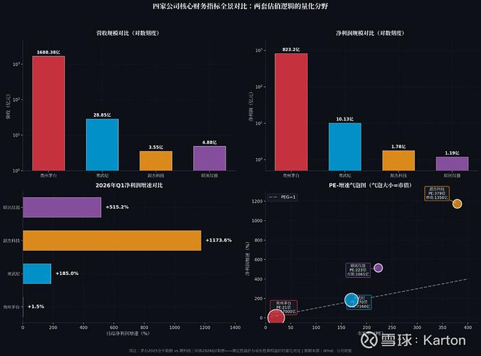 中国A股股民占比_股民电话号码怎么采集_全民炒股趋势分析