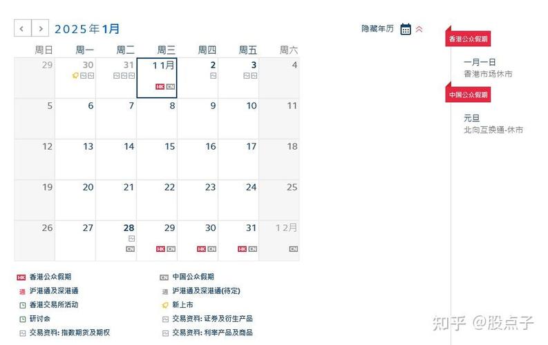 2024年春节股市休市及恢复交易时间安排详情