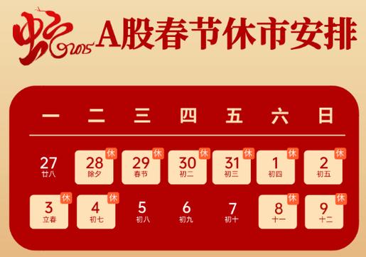2026年股市停盘时间_A股春节后交易恢复时间_2024年春节股市开盘时间